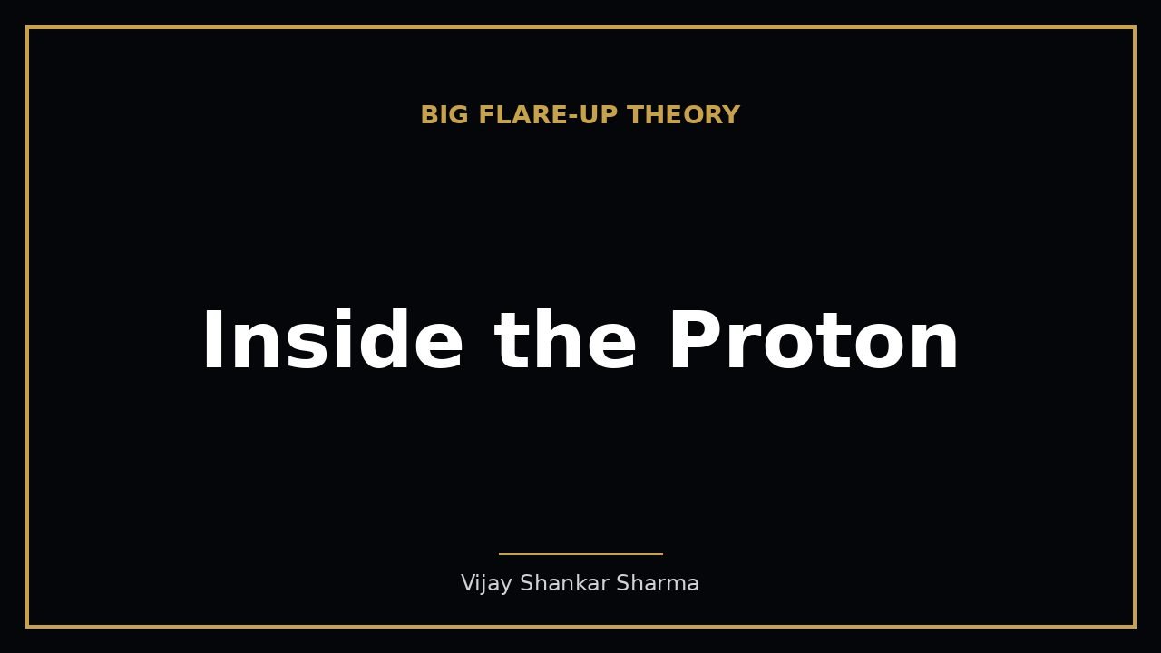 Inside the Proton