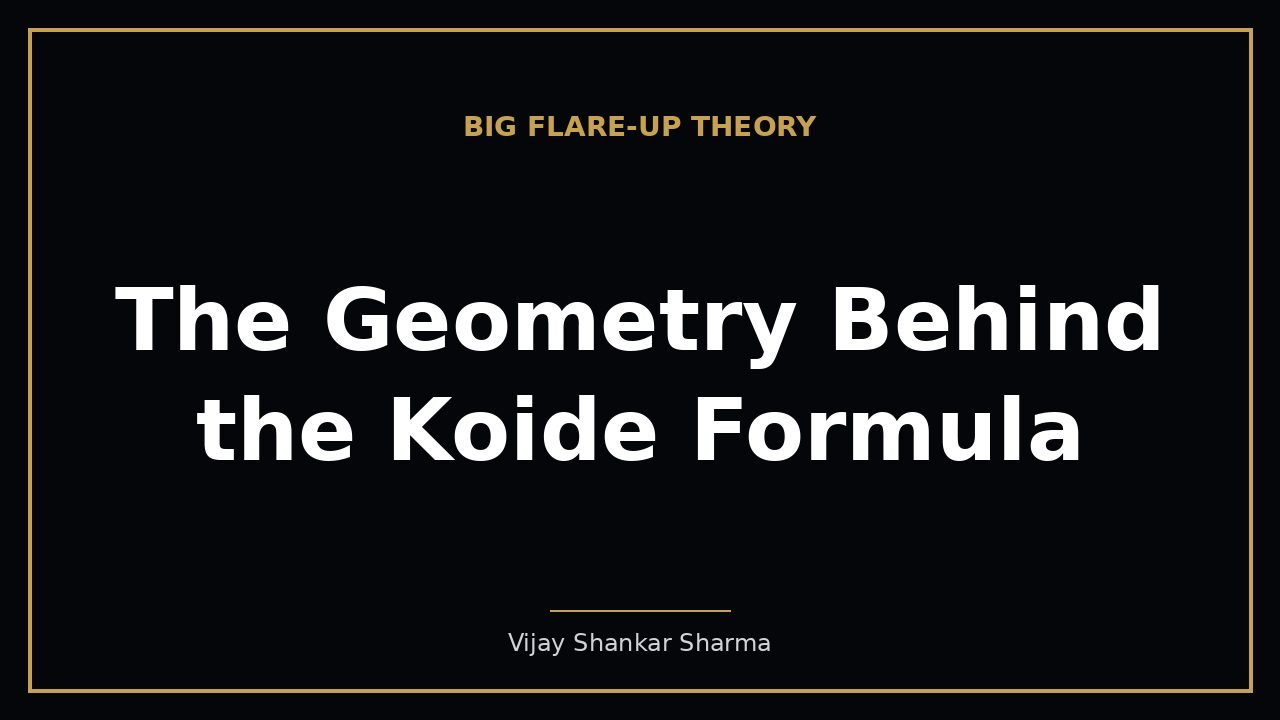 The Geometry Behind the Koide Formula
