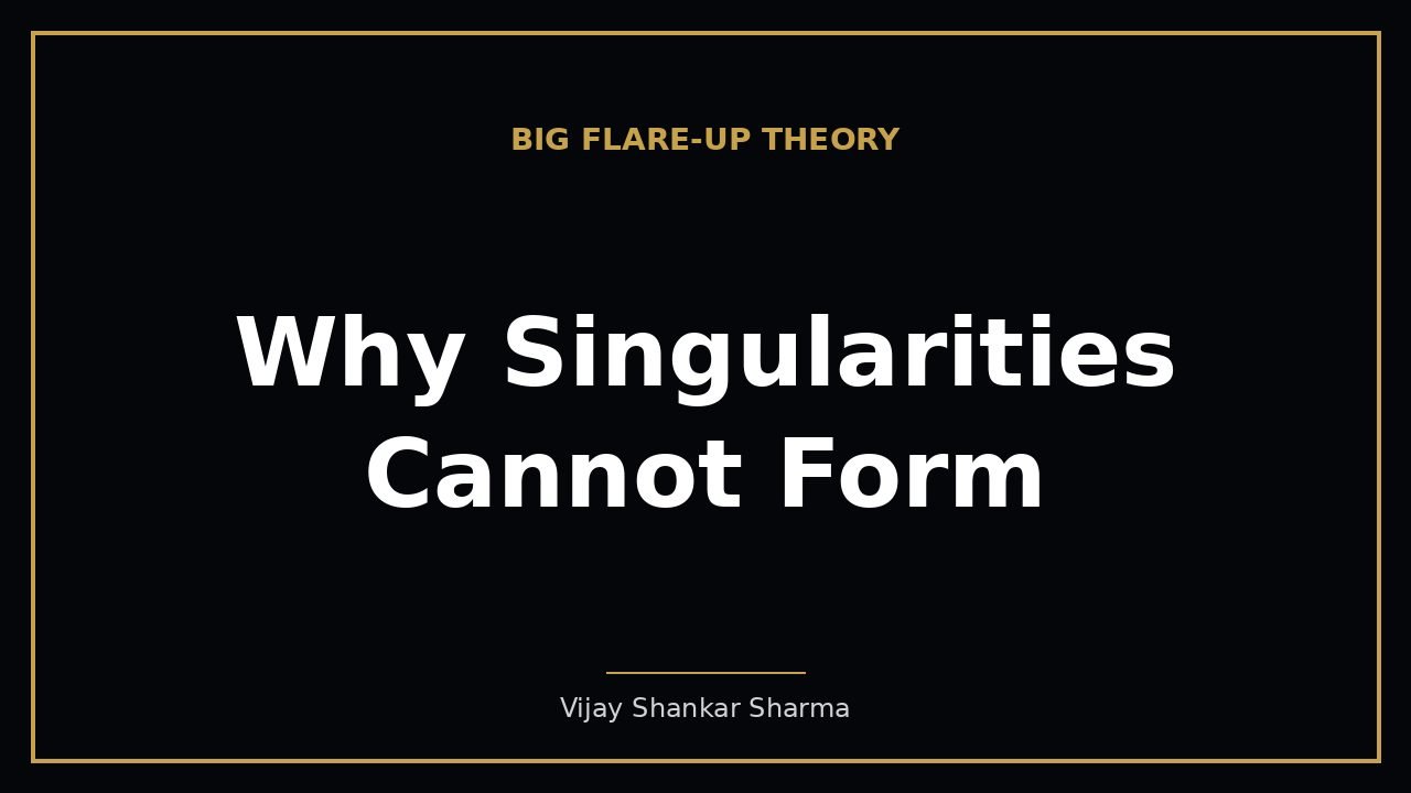 Why Singularities Cannot Form