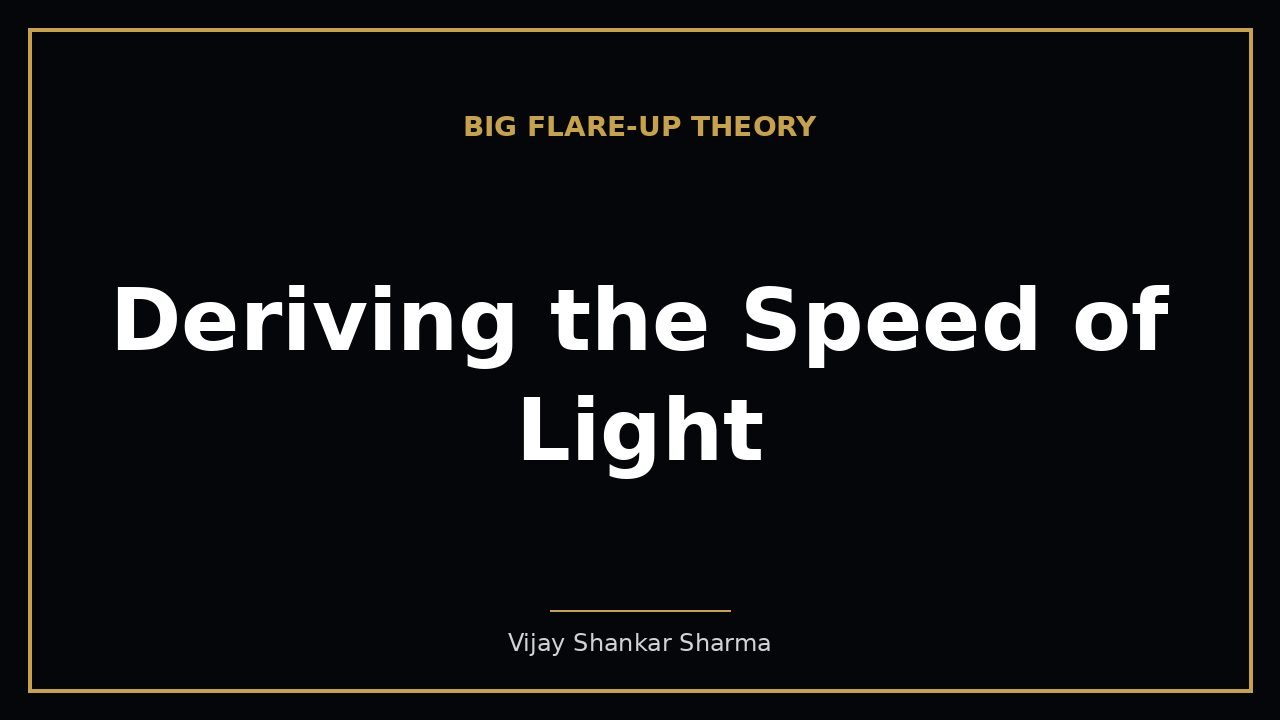 Deriving the Speed of Light