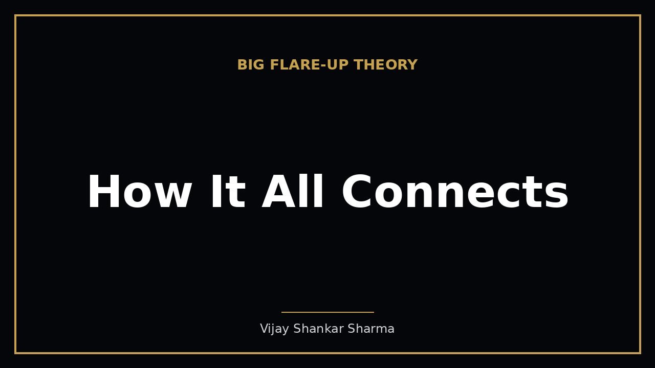 How It All Connects