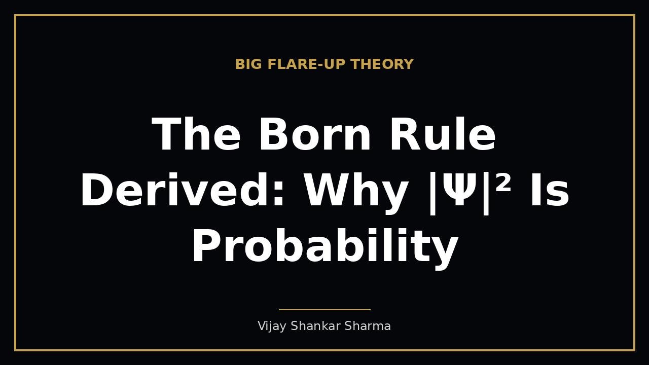 The Born Rule Derived: Why |Ψ|² Is Probability