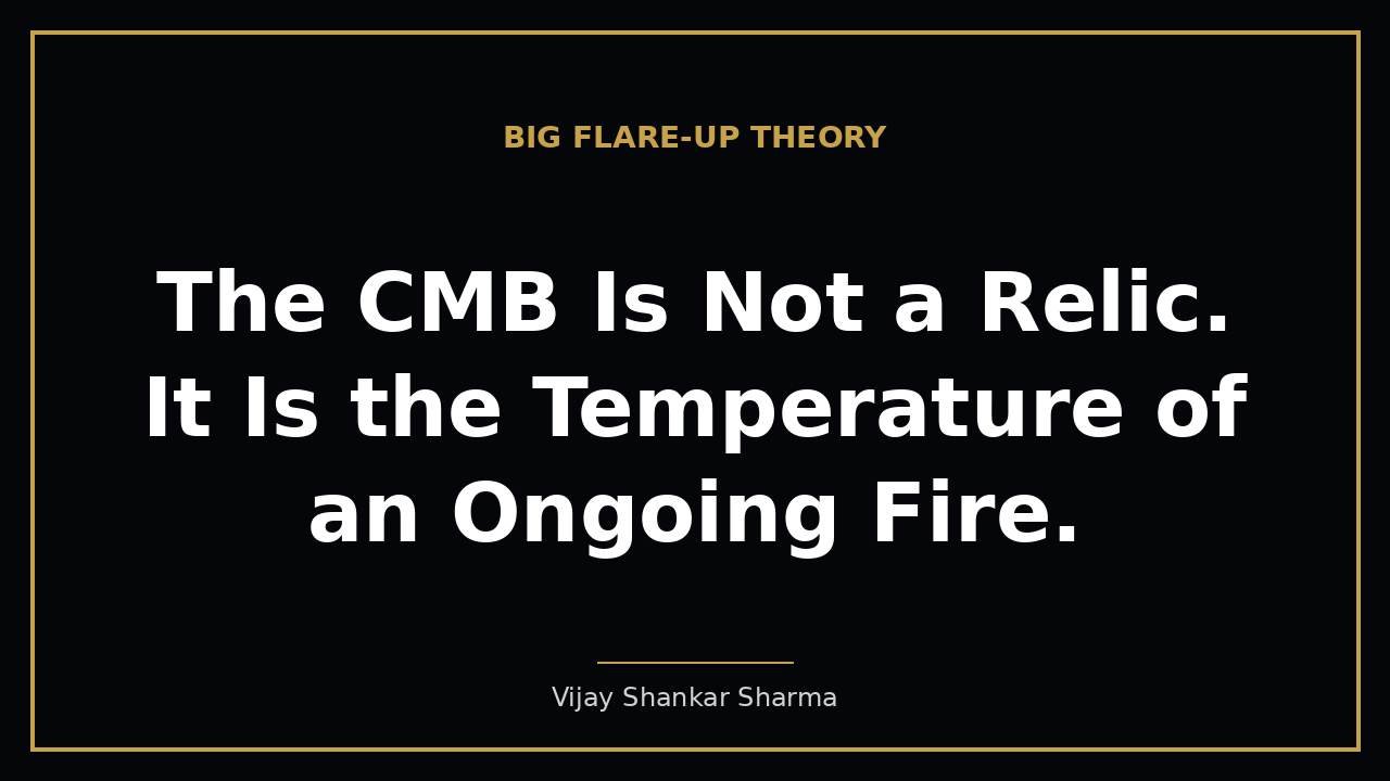 The CMB Is Not a Relic. It Is the Temperature of an Ongoing Fire.