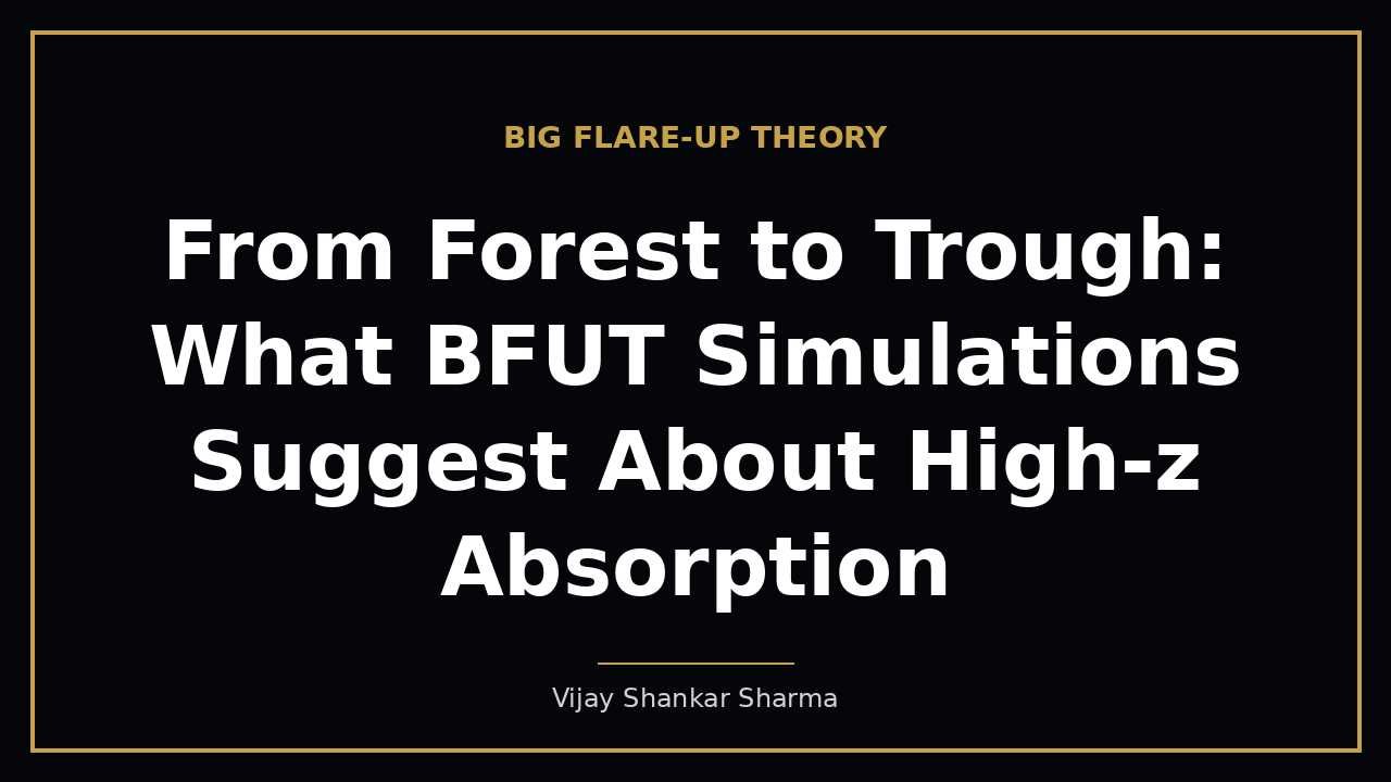 From Forest to Trough: What BFUT Simulations Suggest About High-z Absorption