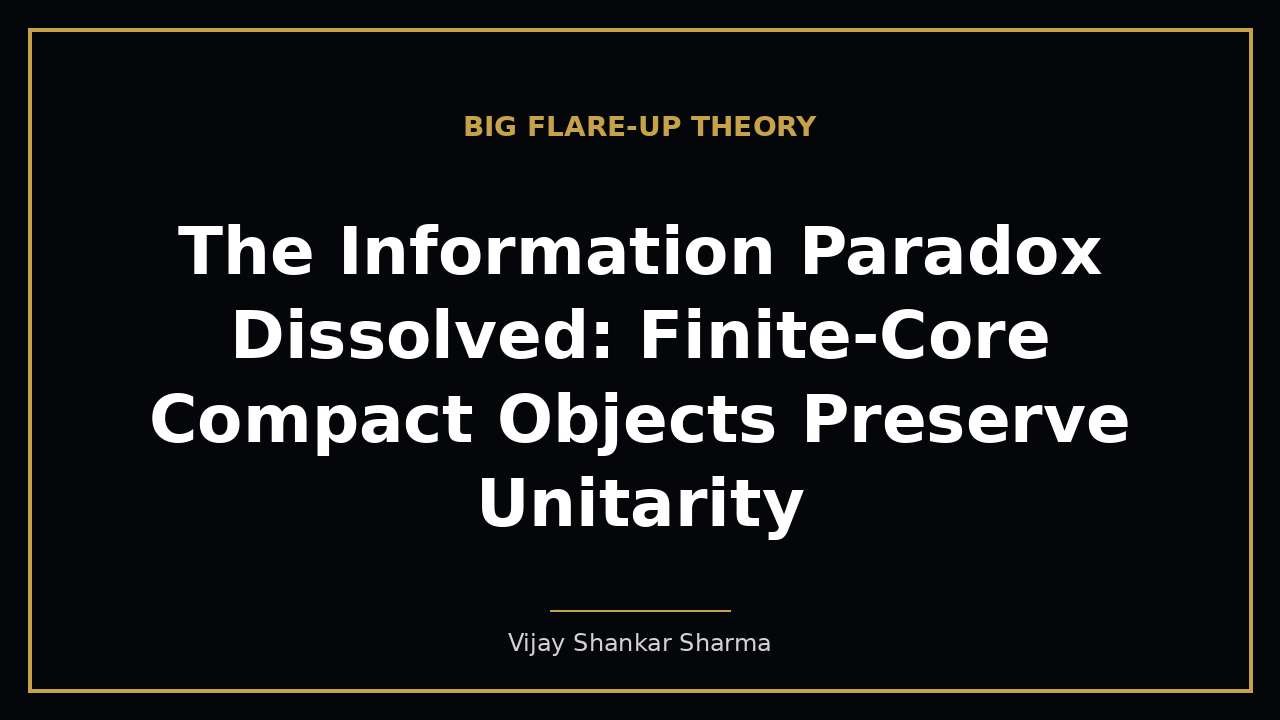 The Information Paradox Dissolved: Finite-Core Compact Objects Preserve Unitarity