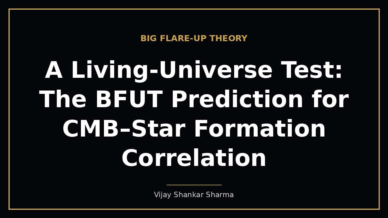 A Living-Universe Test: The BFUT Prediction for CMB–Star Formation Correlation