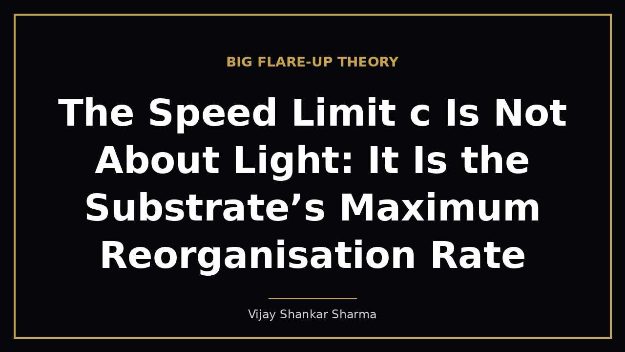 The Speed Limit c Is Not About Light: It Is the Substrate’s Maximum Reorganisation Rate