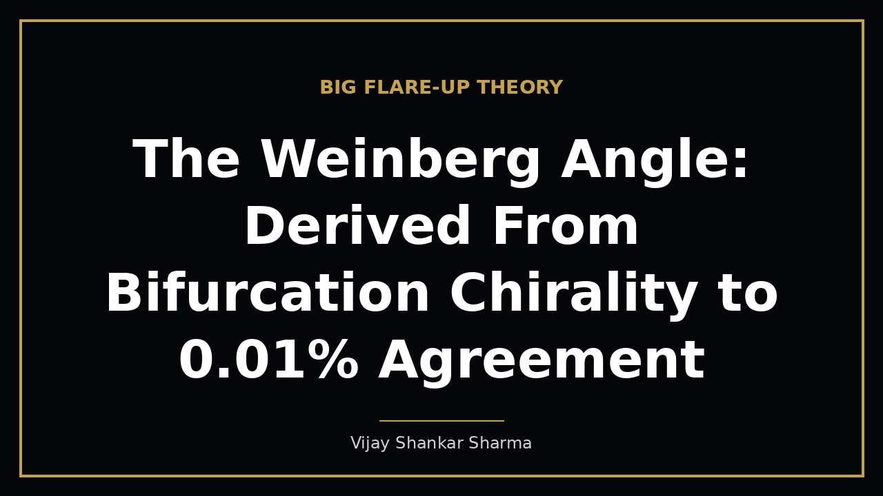 The Weinberg Angle: Derived From Bifurcation Chirality to 0.01% Agreement
