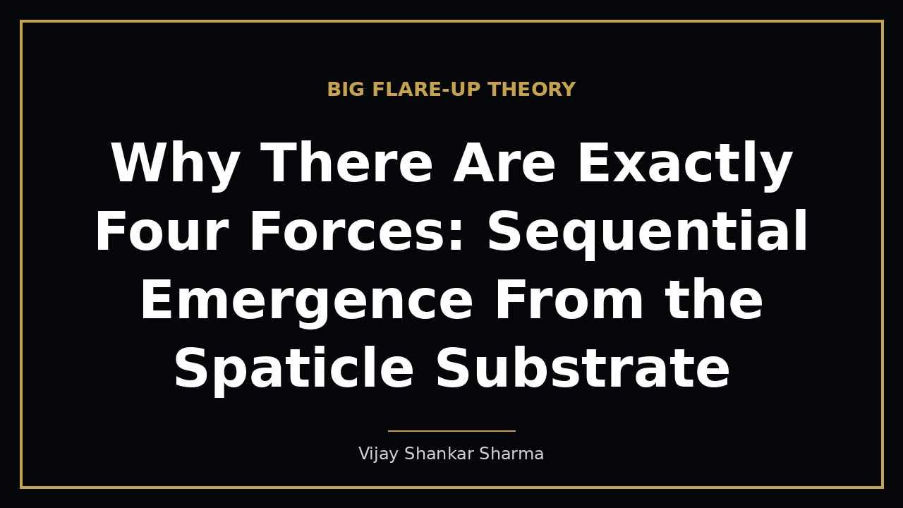 Why There Are Exactly Four Forces: Sequential Emergence From the Spaticle Substrate
