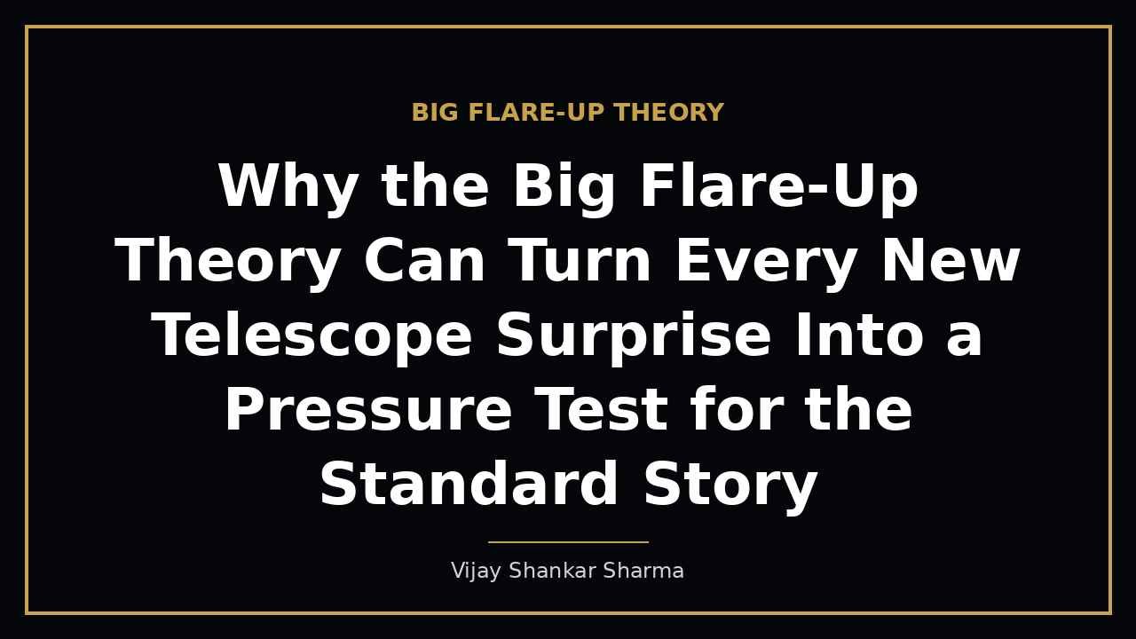 Why the Big Flare-Up Theory Can Turn Every New Telescope Surprise Into a Pressure Test for the Standard Story