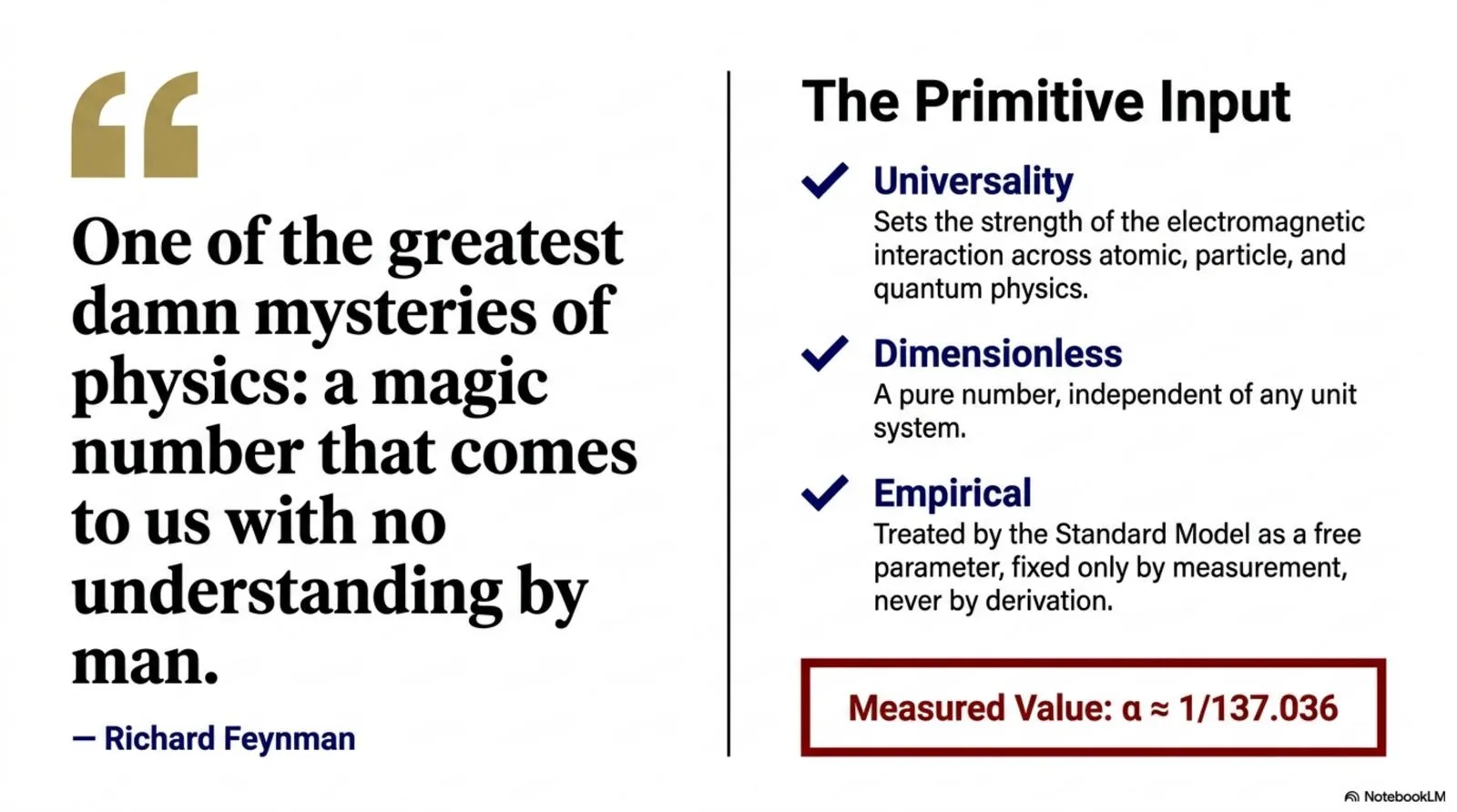 The fine-structure constant is a universal, dimensionless, purely empirical input in the Standard Model, famously described by Feynman as one of physics' deepest unsolved mysteries.