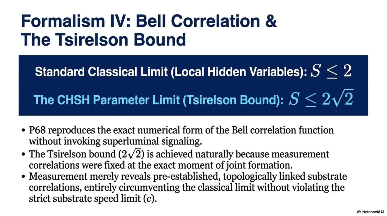 P68 reproduces the exact numerical form of the Bell correlation function and the Tsirelson bound without invoking superluminal signalling.