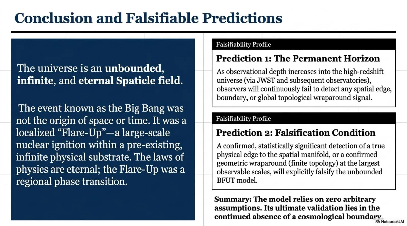 Conclusion and falsifiable predictions for an unbounded universe.
