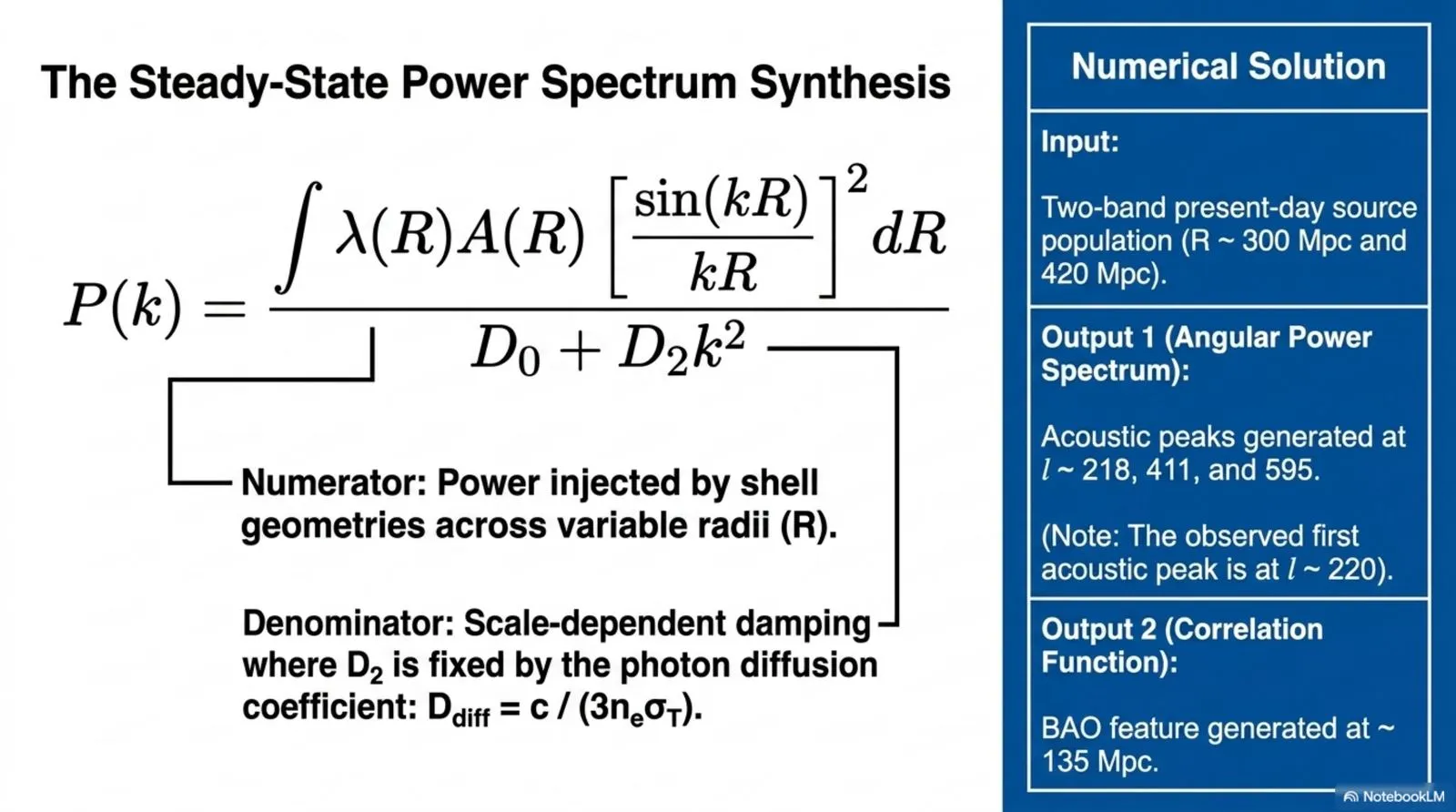 A numerical solution of the steady-state power spectrum using present-day source scales generates acoustic peaks at l ~ 218, 411, and 595, close to the observed first peak at l ~ 220, and a correlation-function feature near 135 Mpc.